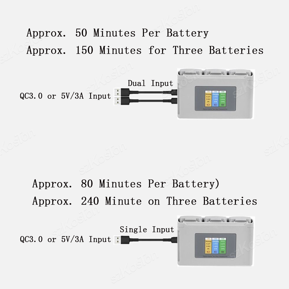 DJI Mavic Mini 2/SE Mini 4K 배터 - Drone Battery Balance Charger 리뷰 및 가격